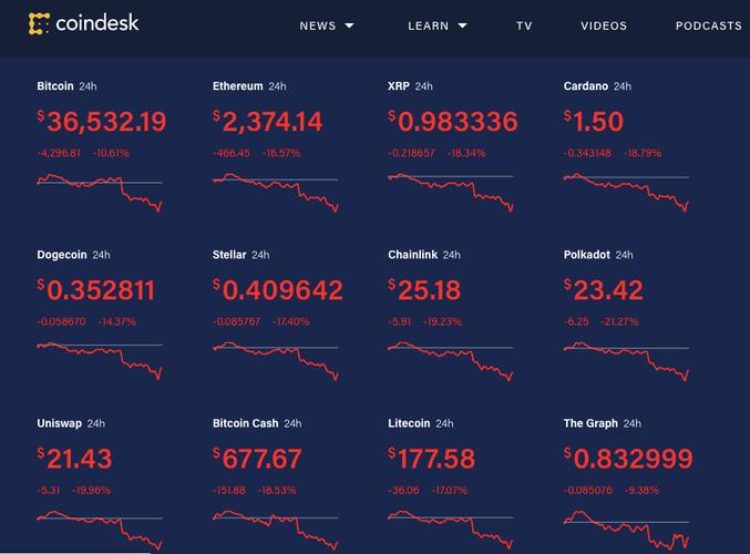 An overview of advanced mining rigs optimized for cryptocurrency extraction