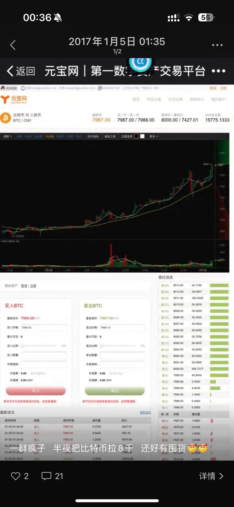Visualizing Bitcoin's growth through South African mining operations