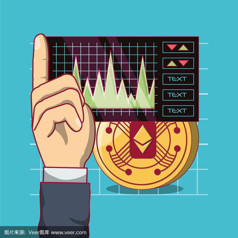 Bitcoin price chart going up